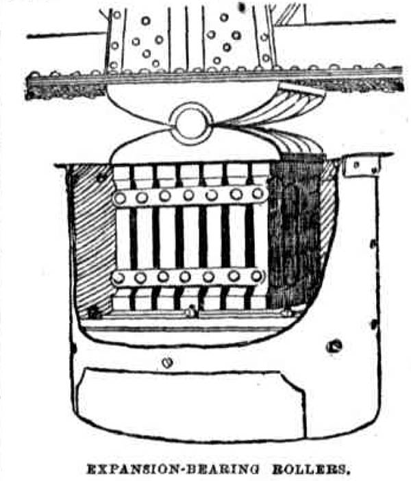 Diagram of McDonald’s patent expansion rollers.
