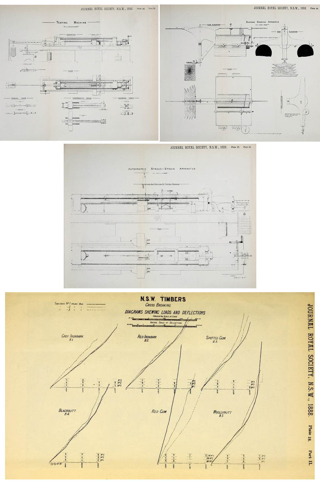 Warren and McDonald’s autographic stress strain apparatus with some results.